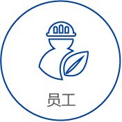 員工發(fā)展責任